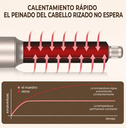 Secador de pelo 5 en 1